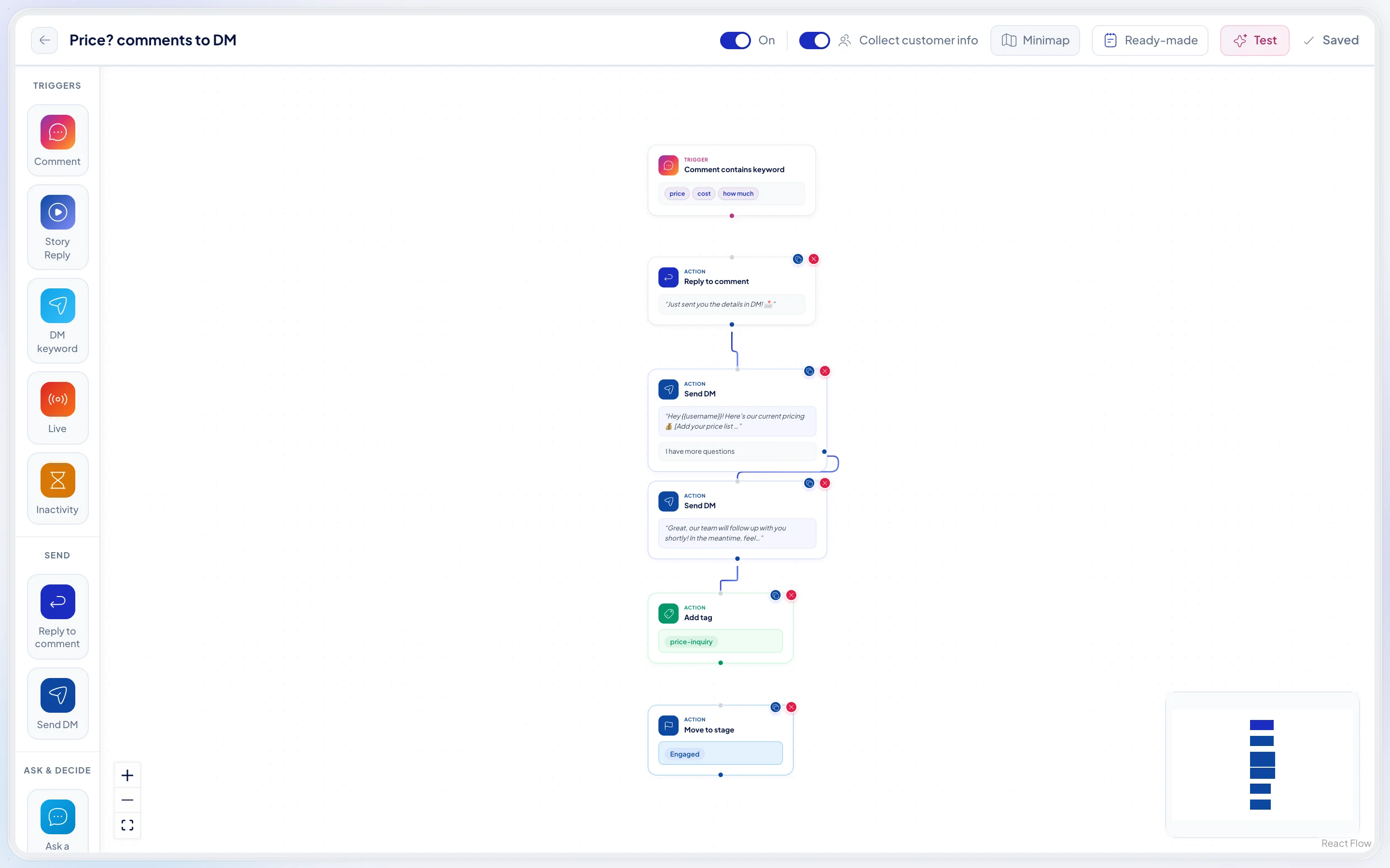 Arolead flow builder with a comment trigger, comment reply, DMs, a tag and a stage change